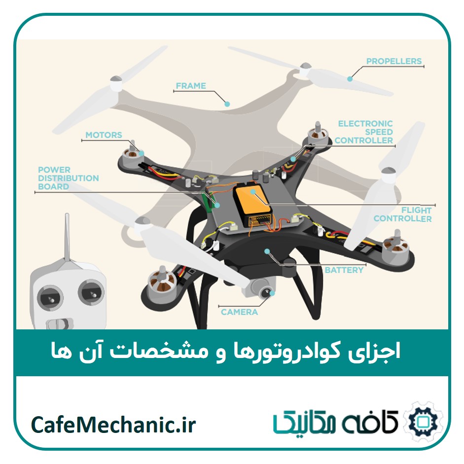 اجزای کوادروتورها و مشخصات آن ها