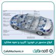 انواع سنسور در خودرو