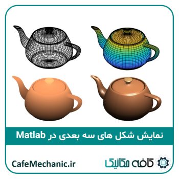 نمایش شکل های سه بعدی در نرم افزار متلب